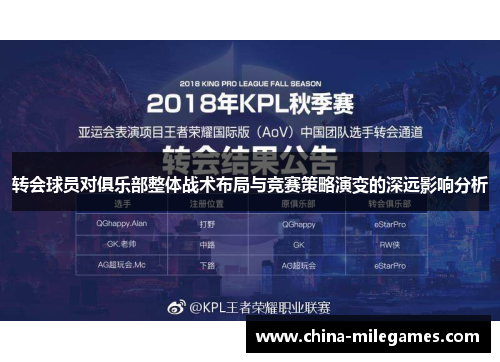 转会球员对俱乐部整体战术布局与竞赛策略演变的深远影响分析