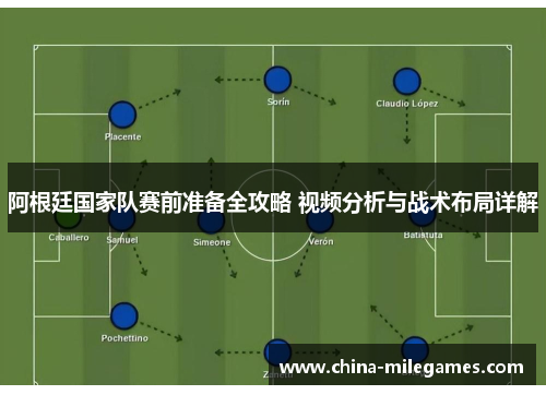 阿根廷国家队赛前准备全攻略 视频分析与战术布局详解