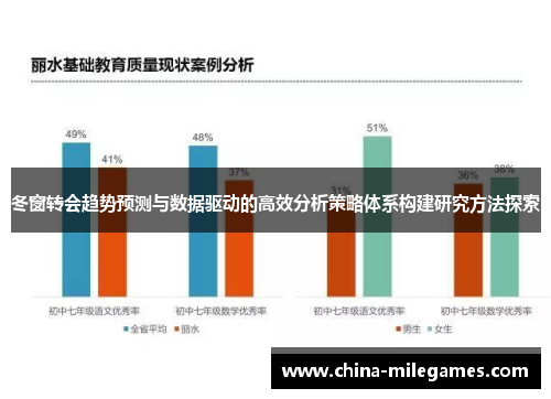 冬窗转会趋势预测与数据驱动的高效分析策略体系构建研究方法探索