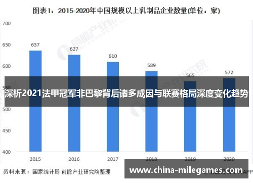 深析2021法甲冠军非巴黎背后诸多成因与联赛格局深度变化趋势